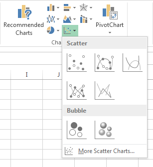 XY Chart dropdown on Excel 2013 Insert ribbon tab