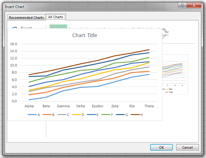 Line Charts dialog new to Excel 2013