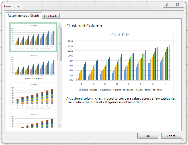 My First Excel 2013 Chart - Peltier Tech