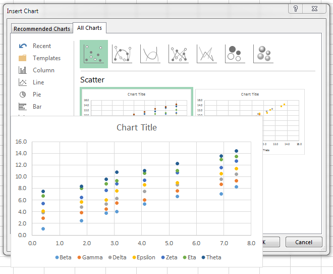 Excel Wizard Chart