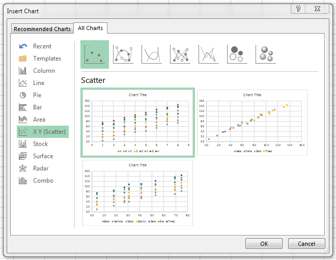 Excel 2013 Chart Wizard