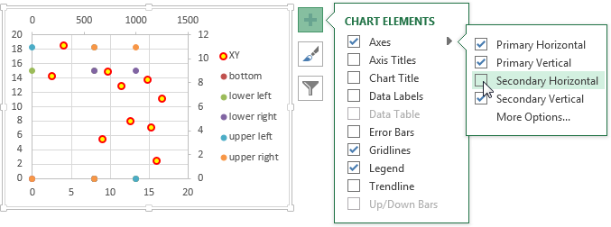 Excel Quadrant Chart