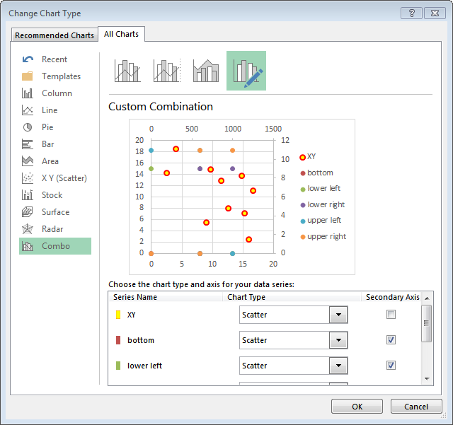 Excel 2013 Change Chart Type Dialog