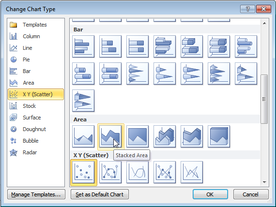 How To Build A Quadrant Chart In Excel