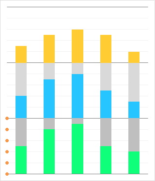 Plot Dummy XY Series on Primary Axis