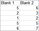 Blank Series Data