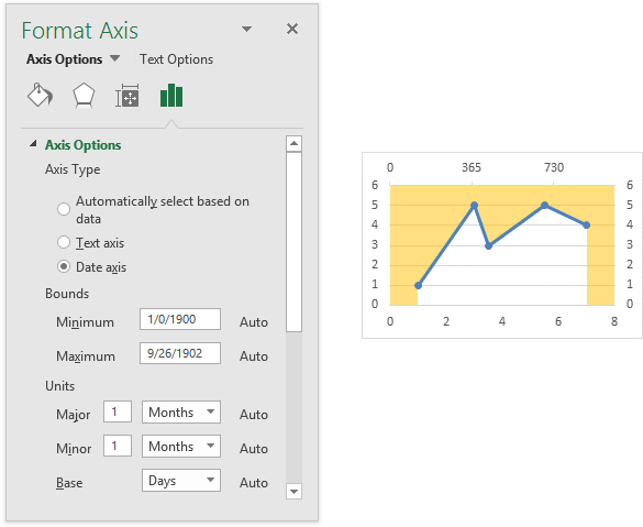 Shade Area Between Two Lines Excel Chart