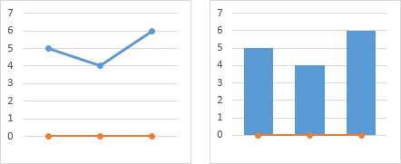 Built-in axis labels removed