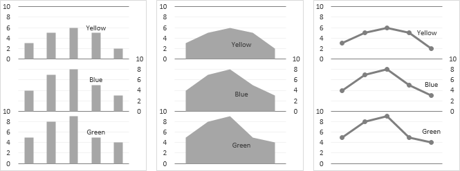 Single-Color Versions of the Panel Charts