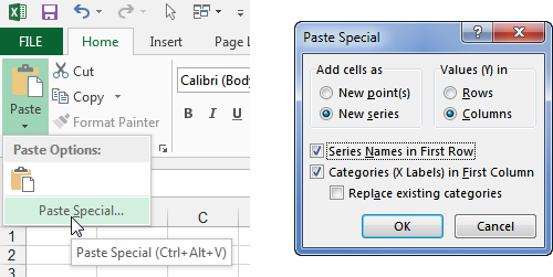 Paste Special Command and Dialog