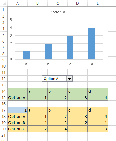 Interactive Column Chart A