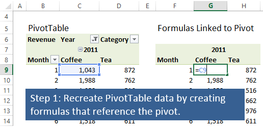 Excel PivotChart Formulas Linked to PivotTable