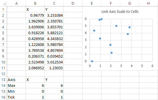 change x axis data excel for mac