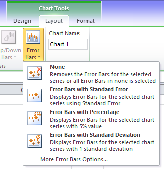 Add Error Bars in Excel 2007-2010