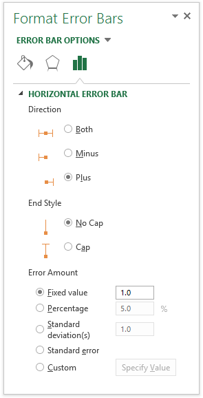 Format Error Bars