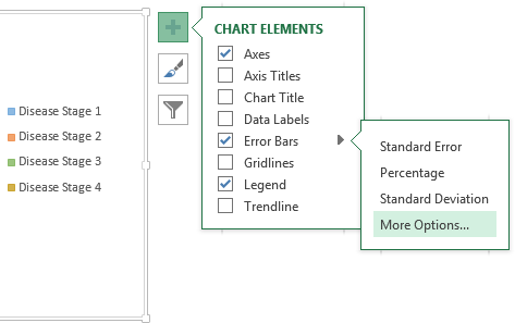 Add Error Bars in Excel 2013