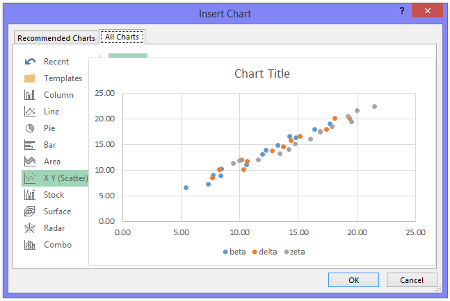 Scatter Pivot Chart