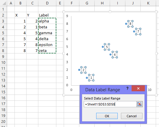 add data labels scatter chart excel 2011 mac