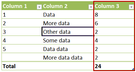 Referencing Table Column Including Header and Total Rows