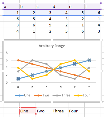 Chart with series names from an arbitrary range