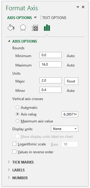 Formatuj Okienko zadań osi-Krzyże osi przy 