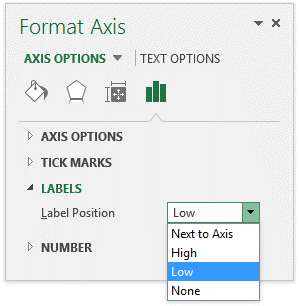 Format Axis Task Pane - Label Position Low