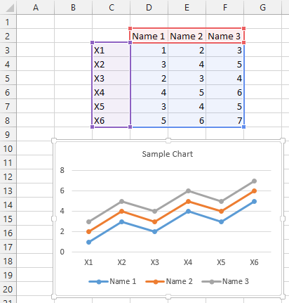 Vba Assign Names To Chart Series Peltier Tech