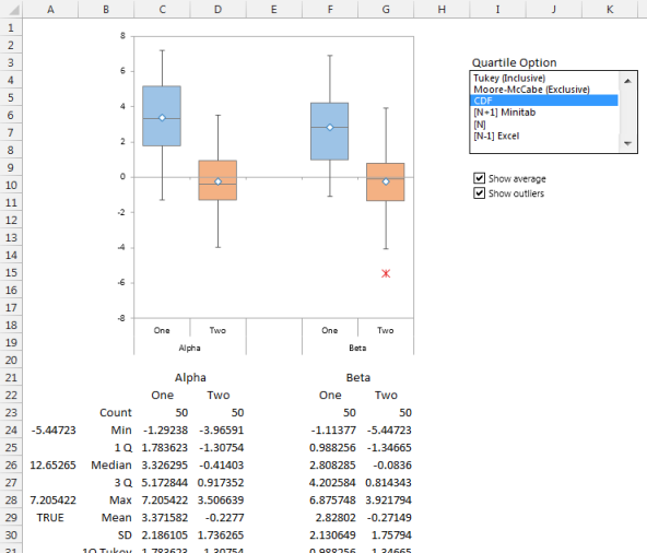 Peltier Tech Charts For Excel 3 0