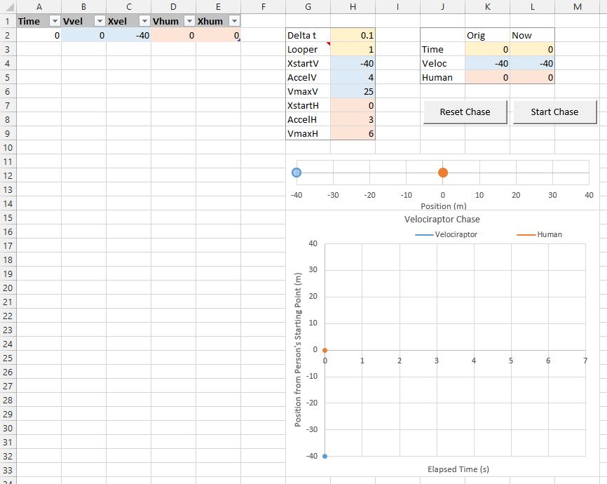 Velociraptor Problem - Excel VBA - Initial