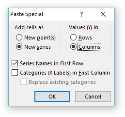 Paste special dialog