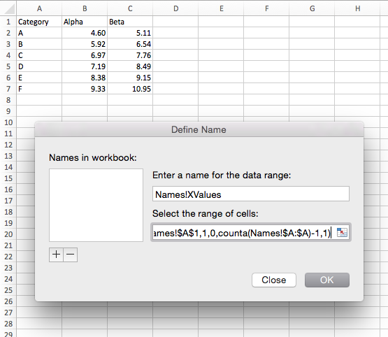 format column for chart range in mac excel