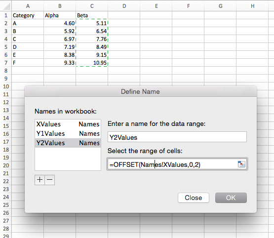 creating charts in excel for mac