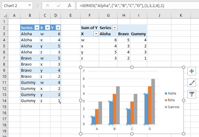 Hide Field Buttons In Pivot Chart