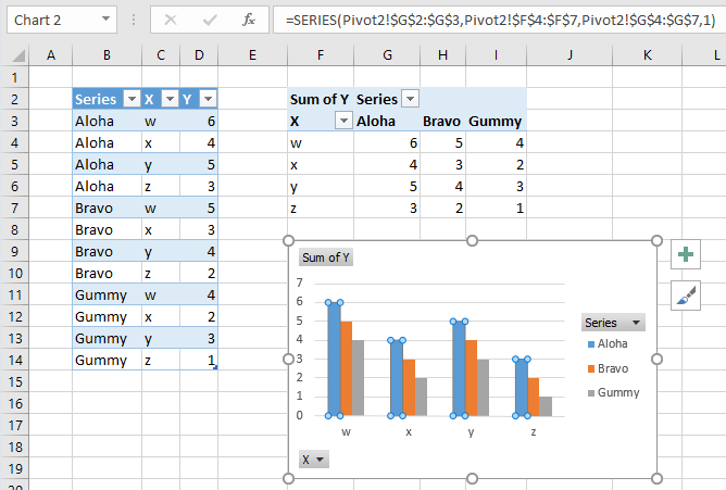 excel pivot chart series name