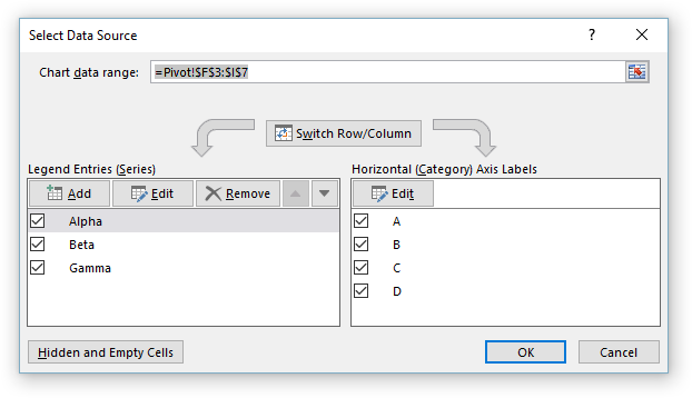 how to change axis values on excel pivot chart