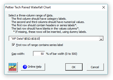 Paired Waterfall Chart Dialog