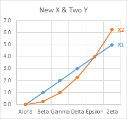 Excel Bubble Chart Multiple Series