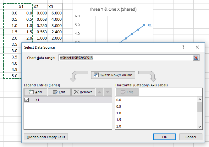 Two Series In One Chart Excel