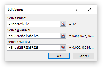 Multiple Series In One Excel Chart Peltier Tech