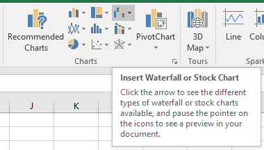 Waterfall Chart on the Excel Ribbon