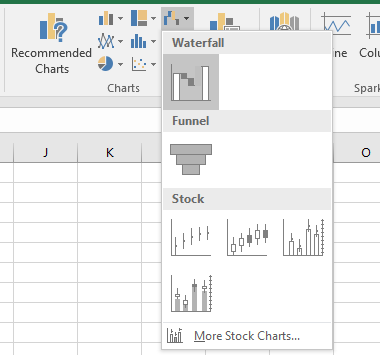 Waterfall Chart on the Excel Ribbon