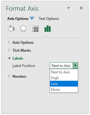 Format Axis Task Pane