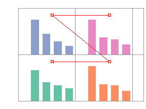 Quad panel chart step 8