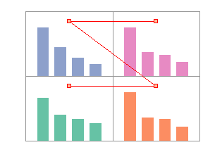 Quad panel chart step 9