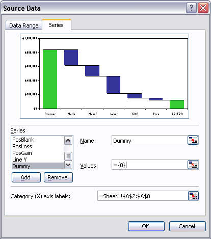 Add Dummy Series Dialog