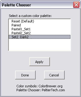 Palette Chooser Dialog