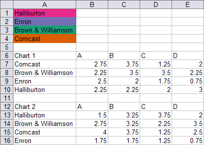 Vba Color Chart