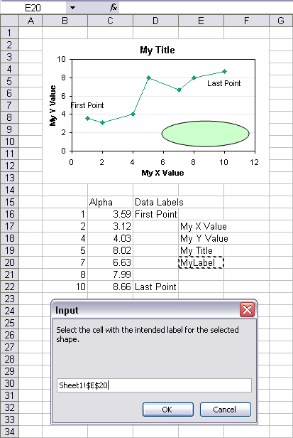 link-chart-text-to-a-cell-peltier-tech