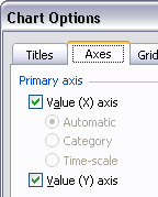 Chart Options Axes Tab for XY Chart