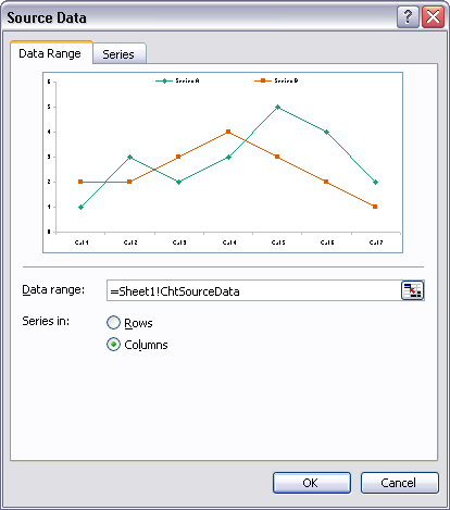 Excel Dynamic Chart Data Range